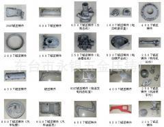 鋁合金壓鑄件報價、供應與廠商批發全解析